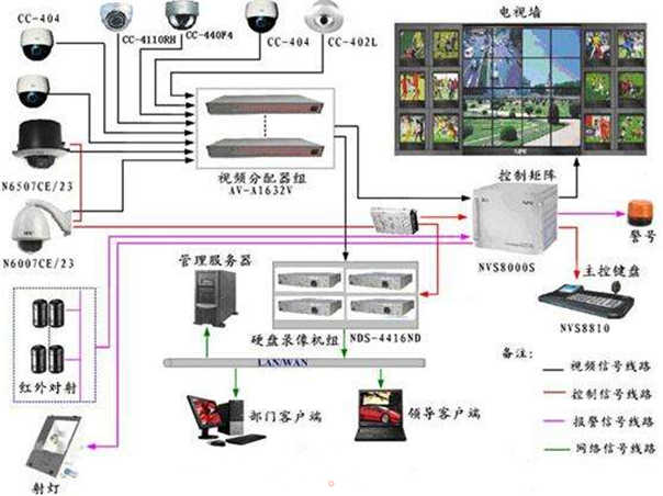 酒店裝修設(shè)計公司排行榜