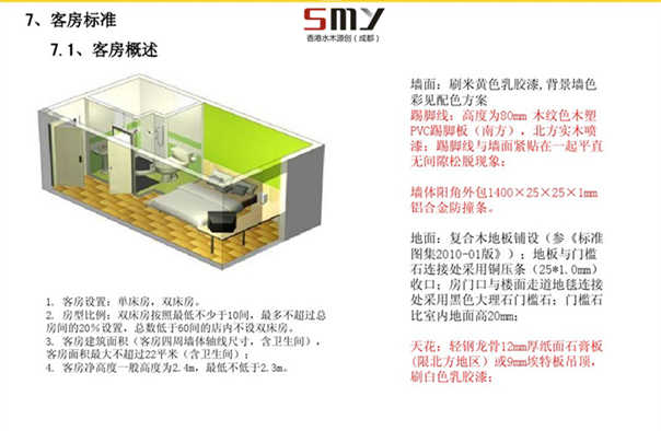 眉山連鎖酒店客房裝修設(shè)計標準