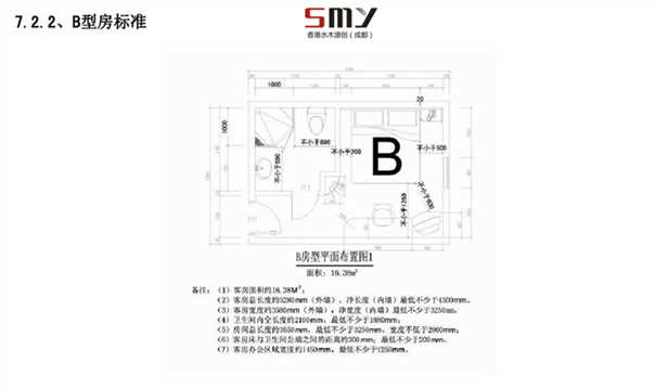 眉山連鎖酒店客房裝修設(shè)計標準