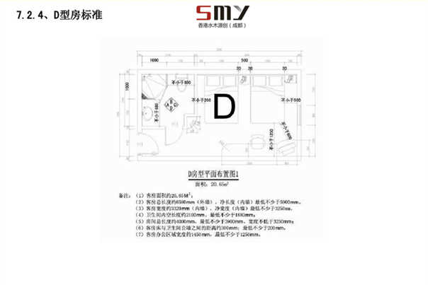 眉山連鎖酒店客房裝修設(shè)計標準