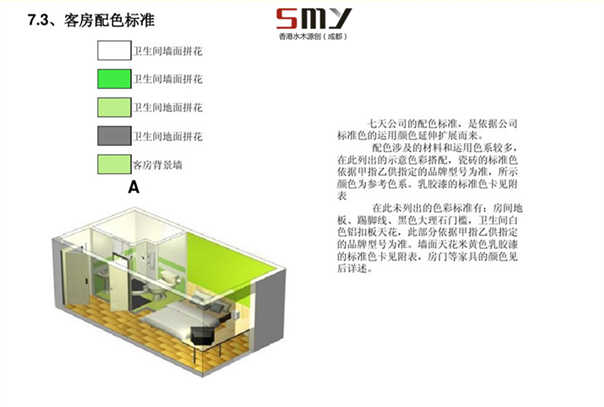 眉山連鎖酒店客房裝修設(shè)計標準