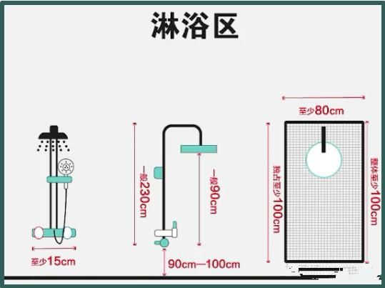 酒店設計衛(wèi)生間參數尺寸