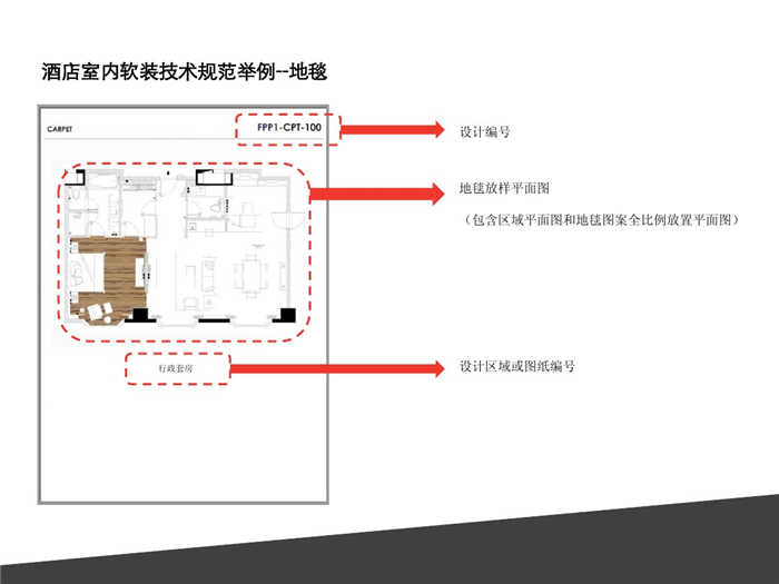 連鎖酒店設(shè)計(jì)標(biāo)準(zhǔn)化設(shè)計(jì) 　