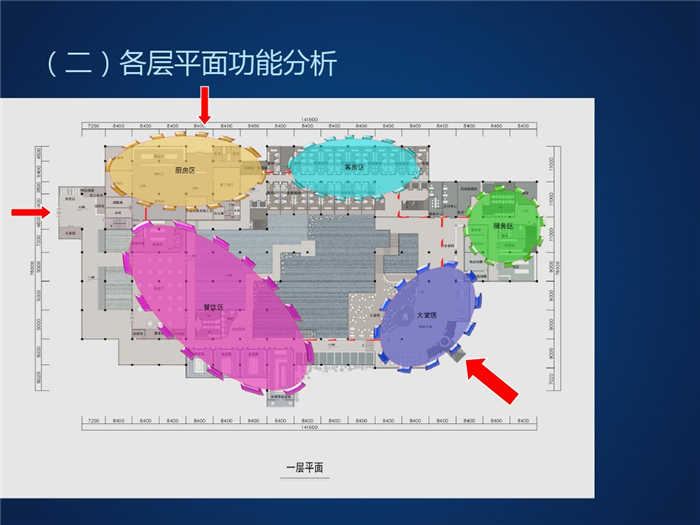 酒店設計案例分析